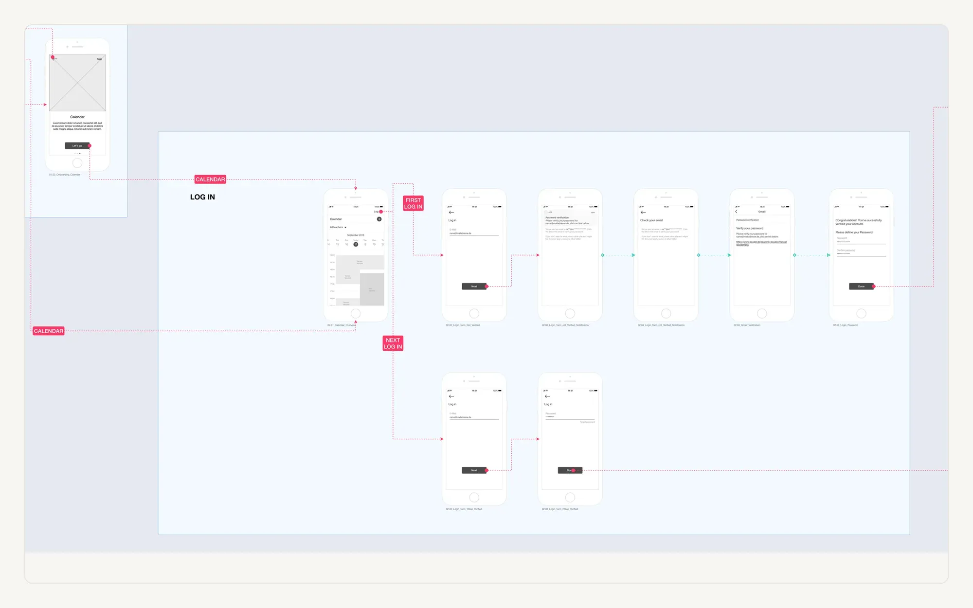 High fidelity wireframes for the lesson booking flow.