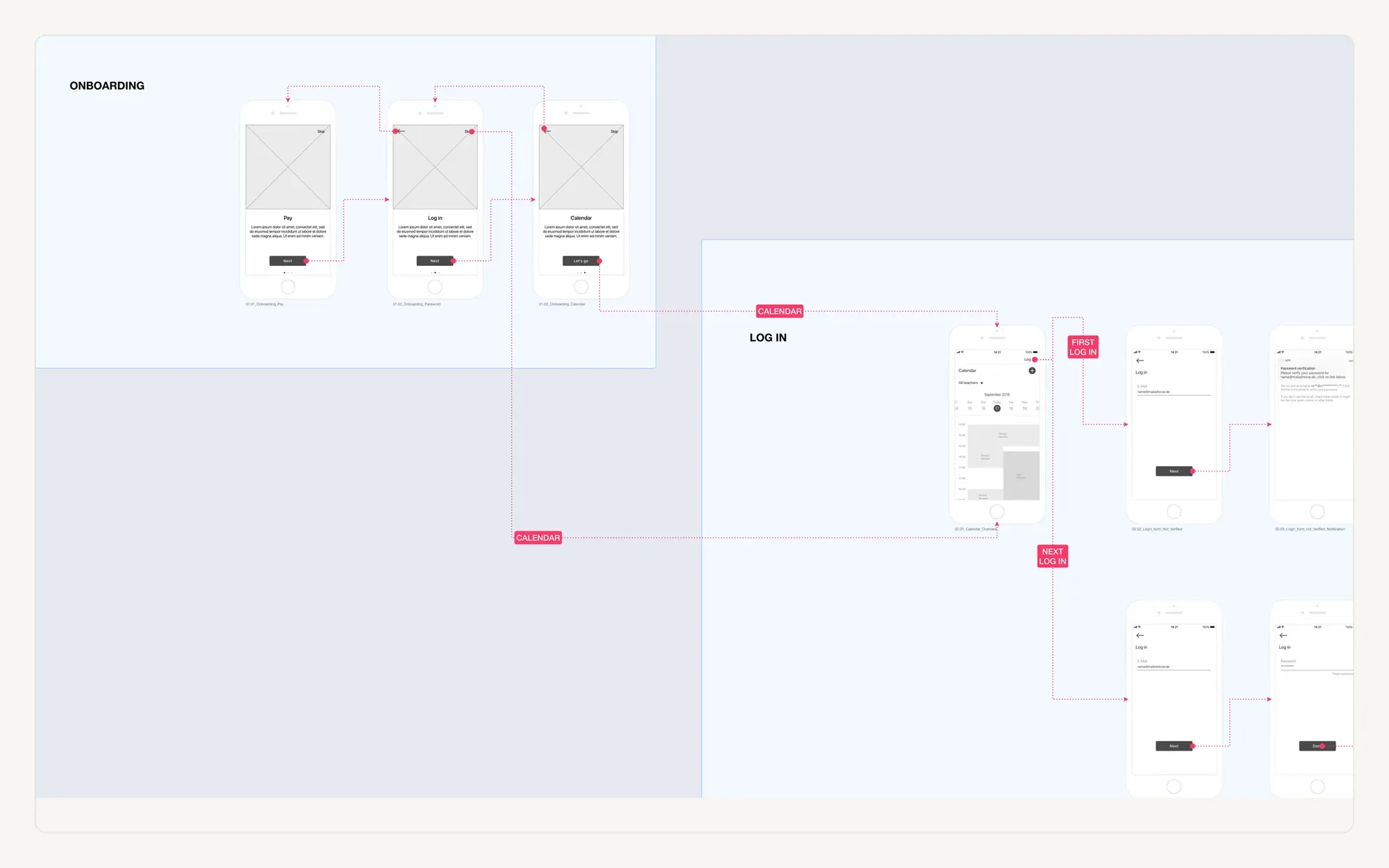 High fidelity wireframes for the onboarding and login flow.