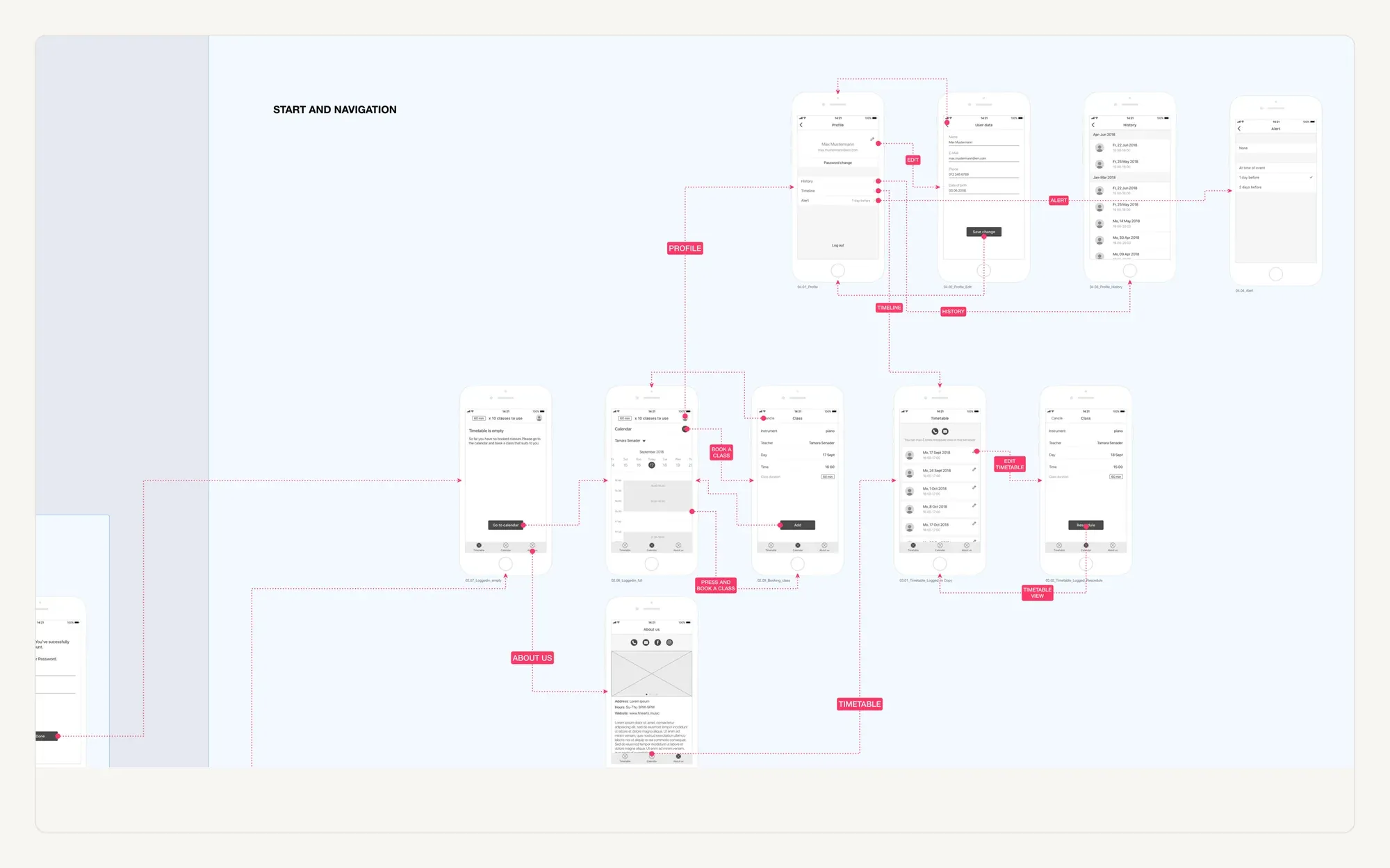 High fidelity wireframes for the student records flow.
